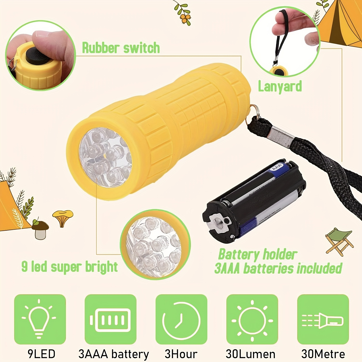 Mini Przenośna Latarka 9XPE LE – Jewelry Making Torch recenzja i cena
