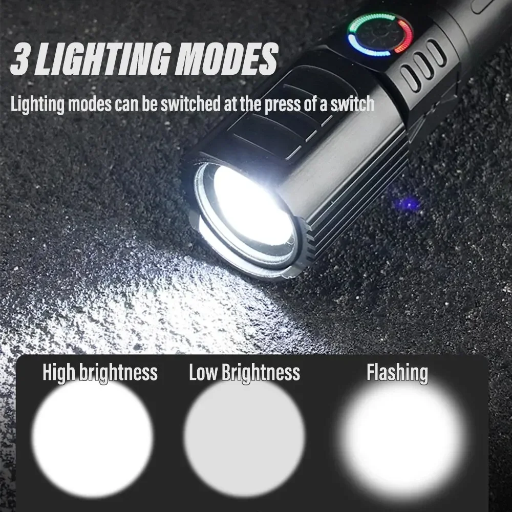 Super jasna latarka LED z kora – Jewelry Making Torch recenzja i cena